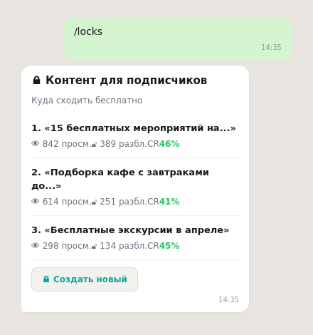 Статистика скрытых постов в боте